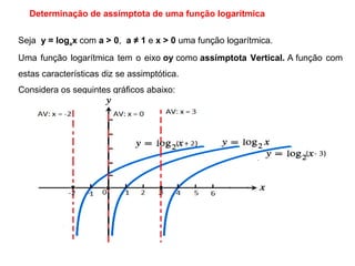 Determinação de assímptota de uma função logarítmica
Seja y = logax com a > 0, a ≠ 1 e x > 0 uma função logarítmica.
Uma função logarítmica tem o eixo oy como assímptota Vertical. A função com
estas características diz se assimptótica.
Considera os seguintes gráficos abaixo:
 