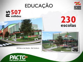EDUCAÇÃO
milhões
507
R$
escolas
230
EEM Bairro das Nações – Bal. Camboriú
 