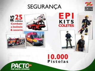 SEGURANÇA	

milhões
25
R$
Combate
a incêncio
& socorro
K I T S
EPI
COLETES
P i s t o l a s
10.000
 