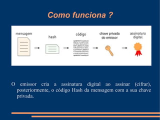 Como funciona ? O emissor cria a assinatura digital ao assinar (cifrar), posteriormente, o código Hash da mensagem com a sua chave privada. 
