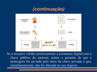 (continuação) Se o receptor validar positivamente a assinatura digital com a chave pública do emissor, temos a garantia de que a mensagem foi enviada pelo dono da chave privada e que, simultaneamente, não foi alterada no seu trajecto. 