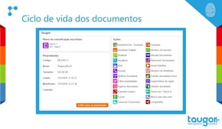 Ciclo de vida dos documentos
 