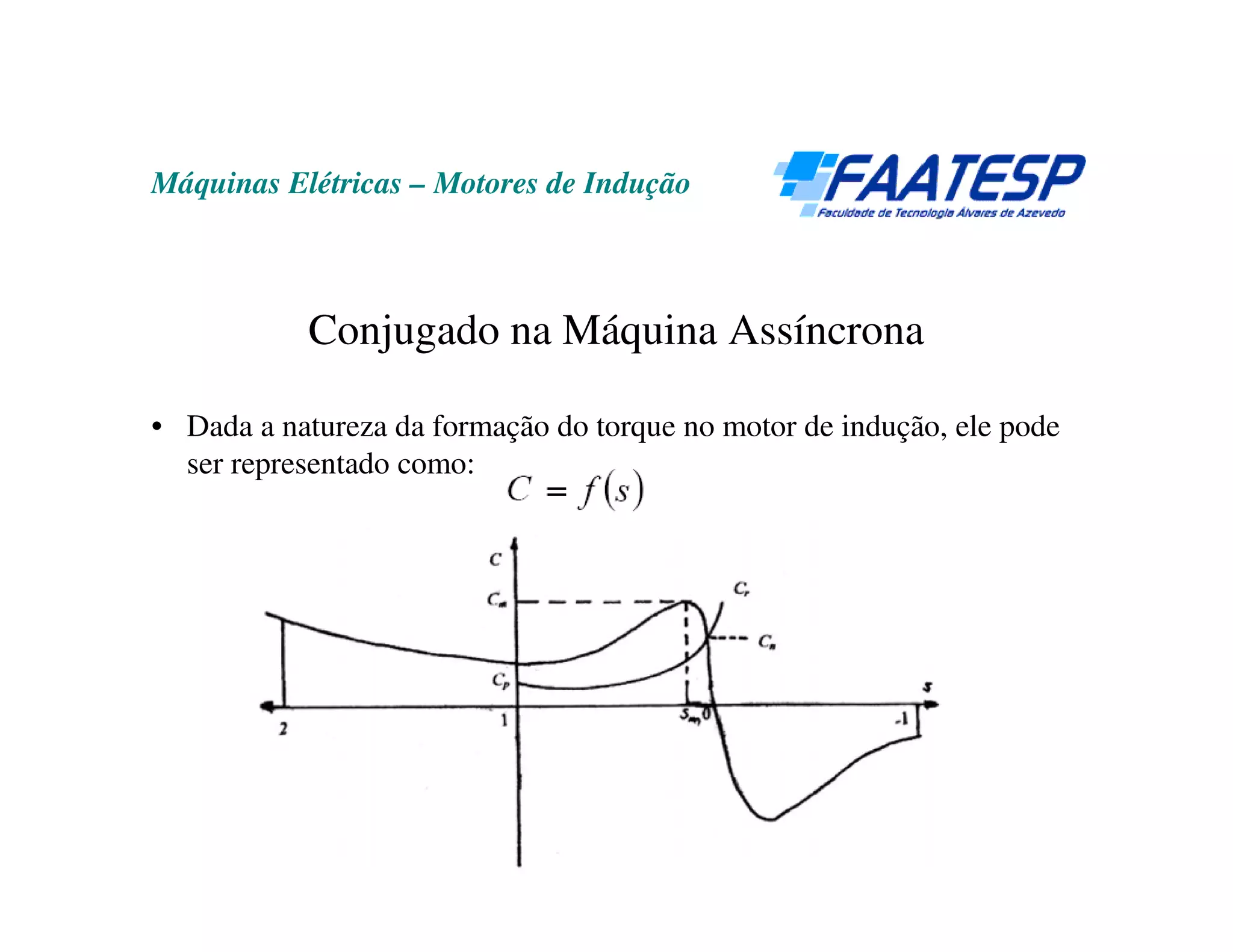 Máquinas Elétricas – Motores de Indução



           Conjugado na Máquina Assíncrona

• Dada a natureza da formação do torque no motor de indução, ele pode
  ser representado como:
 