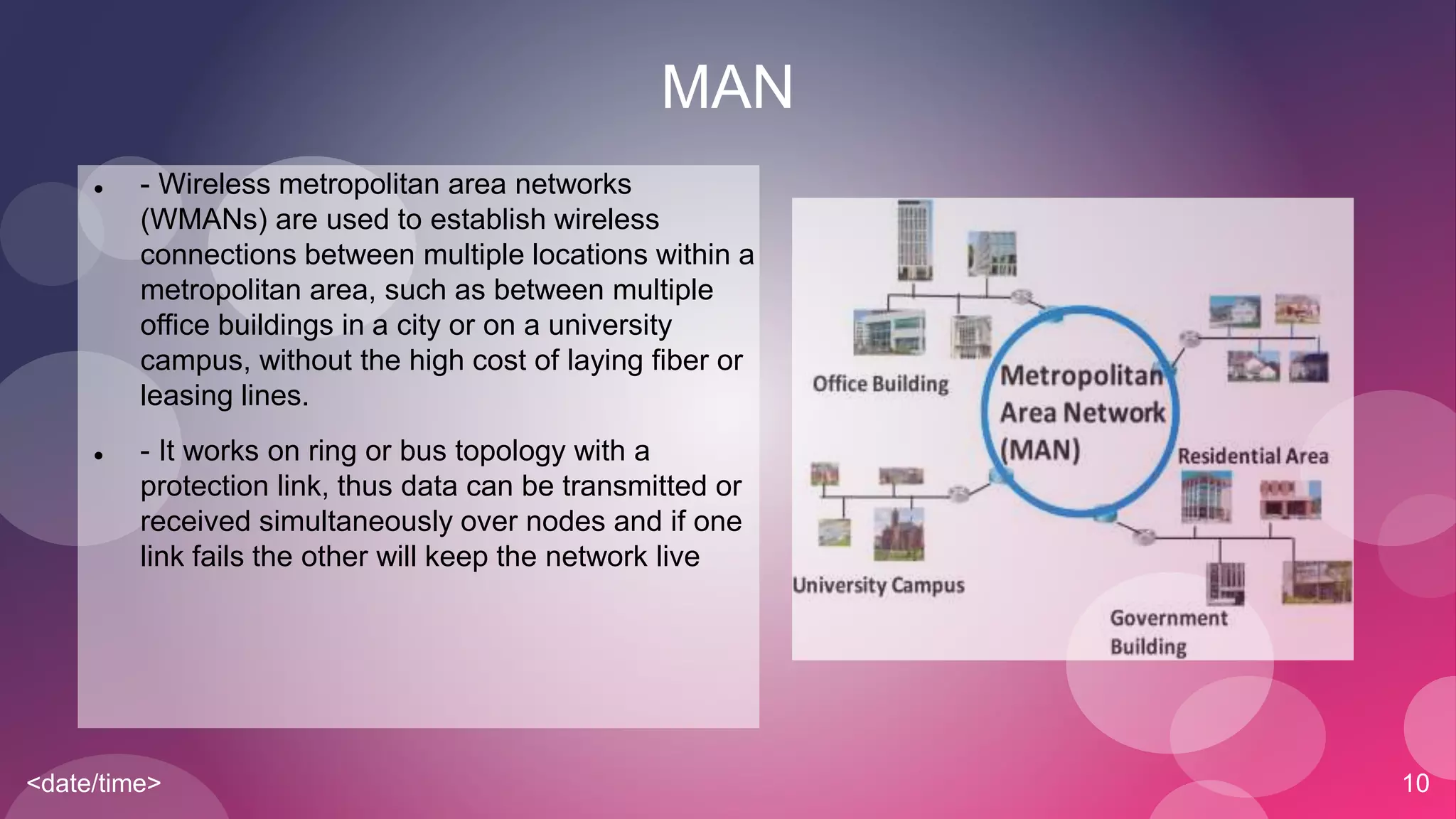 <date/time> 10
MAN
 - Wireless metropolitan area networks
(WMANs) are used to establish wireless
connections between multiple locations within a
metropolitan area, such as between multiple
office buildings in a city or on a university
campus, without the high cost of laying fiber or
leasing lines.
 - It works on ring or bus topology with a
protection link, thus data can be transmitted or
received simultaneously over nodes and if one
link fails the other will keep the network live
 