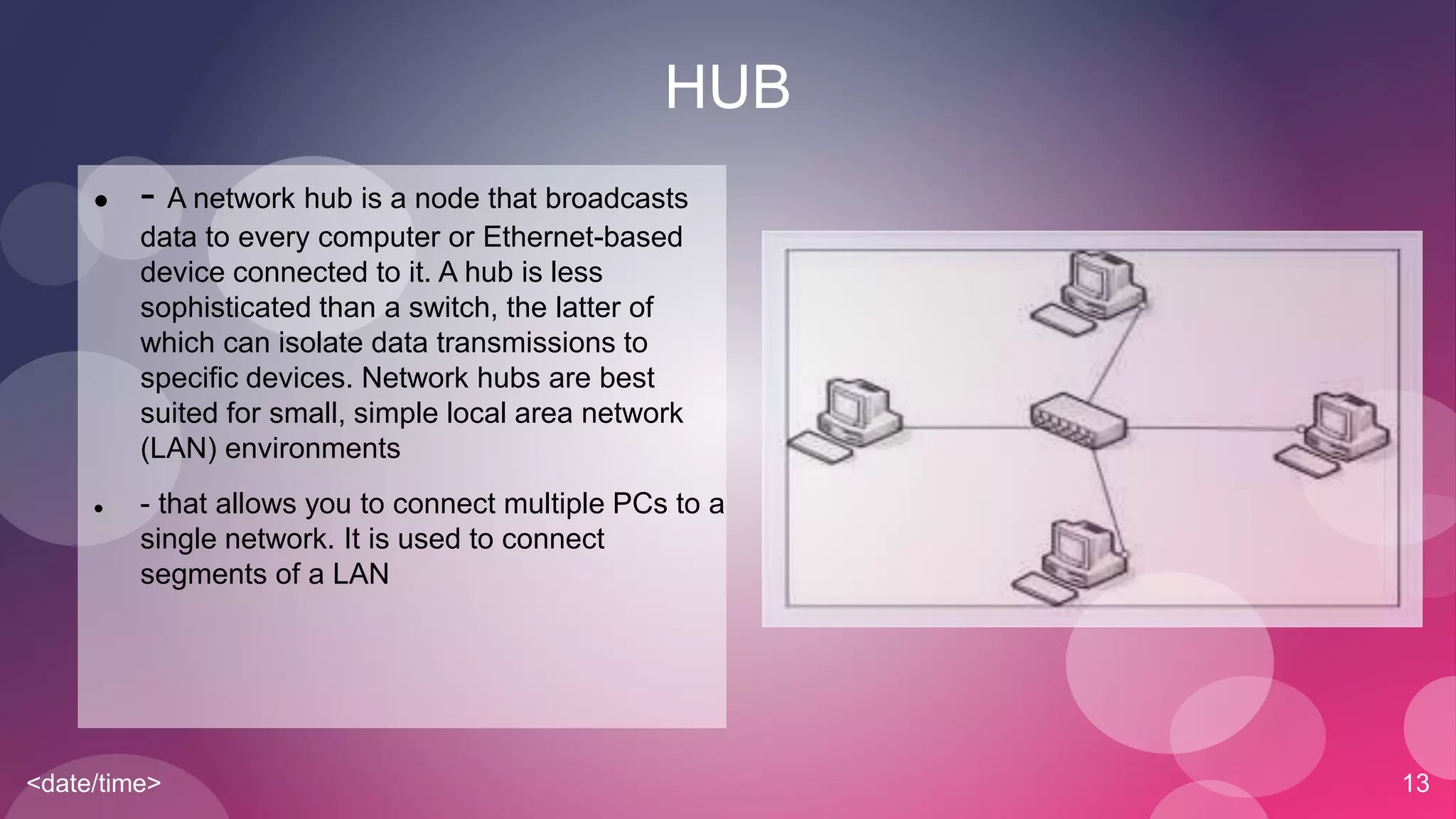 <date/time> 13
HUB
 - A network hub is a node that broadcasts
data to every computer or Ethernet-based
device connected to it. A hub is less
sophisticated than a switch, the latter of
which can isolate data transmissions to
specific devices. Network hubs are best
suited for small, simple local area network
(LAN) environments
 - that allows you to connect multiple PCs to a
single network. It is used to connect
segments of a LAN
 