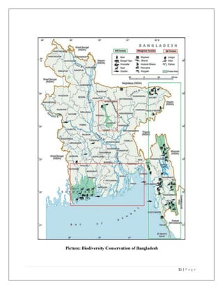 Threats and Conservation of Biodiversity: Bangladesh Perspectives.