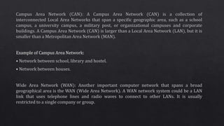 Assignment on class 2