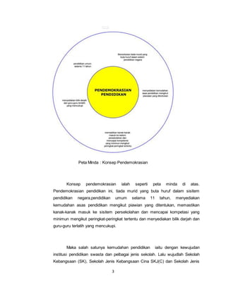 3
Peta Minda : Konsep Pendemokrasian
Konsep pendemokrasian ialah seperti peta minda di atas.
Pendemokrasian pendidikan ini, tiada murid yang buta huruf dalam sisitem
pendidikan negara,pendidikan umum selama 11 tahun, menyediakan
kemudahan asas pendidikan mengikut piawian yang ditentukan, memastikan
kanak-kanak masuk ke sisitem persekolahan dan mencapai kompetasi yang
minimun mengikut peringkat-peringkat tertentu dan menyediakan bilik darjah dan
guru-guru terlatih yang mencukupi.
Maka salah satunya kemudahan pendidikan iaitu dengan kewujudan
institusi pendidikan swasta dan pelbagai jenis sekolah. Lalu wujudlah Sekolah
Kebangsaan (SK), Sekolah Jenis Kebangsaan Cina SKJ(C) dan Sekolah Jenis
 