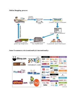 Online Shopping process:
Some E-commerce site innationally& internationally:
 