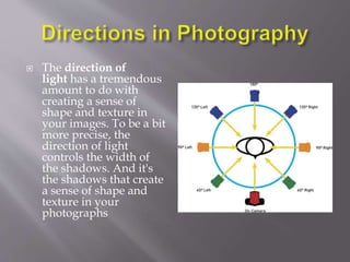  The direction of
light has a tremendous
amount to do with
creating a sense of
shape and texture in
your images. To be a bit
more precise, the
direction of light
controls the width of
the shadows. And it's
the shadows that create
a sense of shape and
texture in your
photographs
 