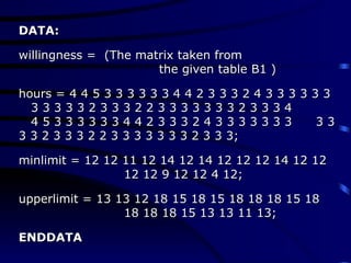 DATA: willingness =  (The matrix taken from  the   given table B1 ) hours = 4 4 5 3 3 3 3 3 3 4 4 2 3 3 3 2 4 3 3 3 3 3 3    3 3 3 3 3 2 3 3 3 2 2 3 3 3 3 3 3 3 2 3 3 3 4    4 5 3 3 3 3 3 3 4 4 2 3 3 3 2 4 3 3 3 3 3 3 3    3 3 3 3 2 3 3 3 2 2 3 3 3 3 3 3 3 2 3 3 3; minlimit = 12 12 11 12 14 12 14 12 12 12 14 12 12    12 12 9 12 12 4 12; upperlimit = 13 13 12 18 15 18 15 18 18 18 15 18  18 18 18 15 13 13 11 13; ENDDATA 
