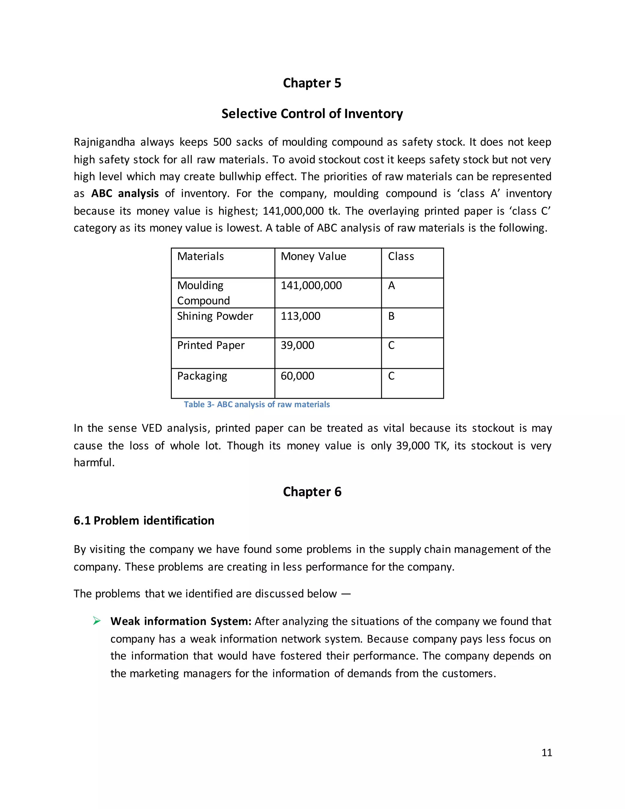 11
Chapter 5
Selective Control of Inventory
Rajnigandha always keeps 500 sacks of moulding compound as safety stock. It does not keep
high safety stock for all raw materials. To avoid stockout cost it keeps safety stock but not very
high level which may create bullwhip effect. The priorities of raw materials can be represented
as ABC analysis of inventory. For the company, moulding compound is ‘class A’ inventory
because its money value is highest; 141,000,000 tk. The overlaying printed paper is ‘class C’
category as its money value is lowest. A table of ABC analysis of raw materials is the following.
Materials Money Value Class
Moulding
Compound
141,000,000 A
Shining Powder 113,000 B
Printed Paper 39,000 C
Packaging 60,000 C
Table 3- ABC analysis of raw materials
In the sense VED analysis, printed paper can be treated as vital because its stockout is may
cause the loss of whole lot. Though its money value is only 39,000 TK, its stockout is very
harmful.
Chapter 6
6.1 Problem identification
By visiting the company we have found some problems in the supply chain management of the
company. These problems are creating in less performance for the company.
The problems that we identified are discussed below —
 Weak information System: After analyzing the situations of the company we found that
company has a weak information network system. Because company pays less focus on
the information that would have fostered their performance. The company depends on
the marketing managers for the information of demands from the customers.
 