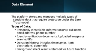 Data Element
The platform stores and manages multiple types of
sensitive data that require protection under the Zero
Trust model.
Types of Data:
• Personally Identifiable Information (PII): Full name,
email address, phone number
• Identity verification documents: Uploaded images or
scanned IDs
• Donation history: Includes timestamps, item
descriptions, donor info
• Background check results returned via Azure Function
 