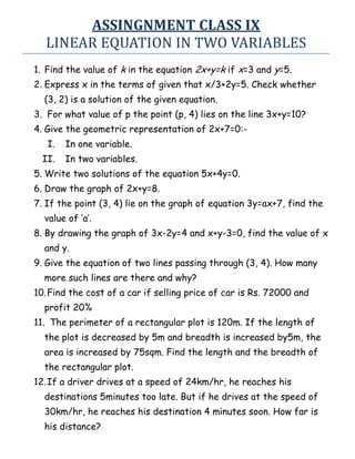 ASSINGNMENT CLASS IX
LINEAR EQUATION IN TWO VARIABLES
1. Find the value of k in the equation 2x+y=k if x=3 and y=5.
2. Express x in the terms of given that x/3+2y=5. Check whether
(3, 2) is a solution of the given equation.
3. For what value of p the point (p, 4) lies on the line 3x+y=10?
4. Give the geometric representation of 2x+7=0:-
I. In one variable.
II. In two variables.
5. Write two solutions of the equation 5x+4y=0.
6. Draw the graph of 2x+y=8.
7. If the point (3, 4) lie on the graph of equation 3y=ax+7, find the
value of ‘a’.
8. By drawing the graph of 3x-2y=4 and x+y-3=0, find the value of x
and y.
9. Give the equation of two lines passing through (3, 4). How many
more such lines are there and why?
10. Find the cost of a car if selling price of car is Rs. 72000 and
profit 20%
11. The perimeter of a rectangular plot is 120m. If the length of
the plot is decreased by 5m and breadth is increased by5m, the
area is increased by 75sqm. Find the length and the breadth of
the rectangular plot.
12. If a driver drives at a speed of 24km/hr, he reaches his
destinations 5minutes too late. But if he drives at the speed of
30km/hr, he reaches his destination 4 minutes soon. How far is
his distance?
