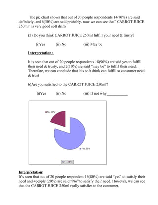 The pie chart shows that out of 20 people respondents 14(70%) are said
definitely, and 6(30%) are said probably. now we can see that” CARROT JUICE
250ml” is very good soft drink
(5) Do you think CARROT JUICE 250ml fulfill your need & trusty?
(i)Yes

(ii) No

(iii) May be

Interpretation:
It is seen that out of 20 people respondents 18(90%) are said yes to fulfill
their need & trusty, and 2(10%) are said “may be” to fulfill their need.
Therefore, we can conclude that this soft drink can fulfill to consumer need
& trust.
6)Are you satisfied to the CARROT JUICE 250ml?
(i)Yes

(ii) No

(iii) If not why___________

Interpretation:
It’s seen that out of 20 people respondent 16(80%) are said “yes” to satisfy their
need and 4people (20%) are said “No” to satisfy their need. However, we can see
that the CARROT JUICE 250ml really satisfies to the consumer.

 