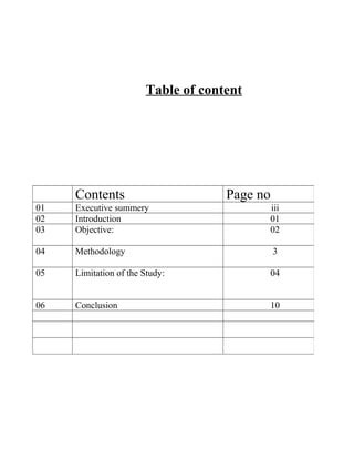 Table of content

Contents

Page no

01
02
03

Executive summery
Introduction
Objective:

iii
01
02

04

Methodology

3

05

Limitation of the Study:

04

06

Conclusion

10

 
