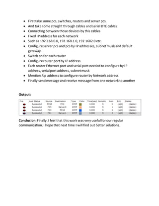  Firsttake some pcs, switches, routers and server pcs
And take somestraight through cables and serial DTE cables
Connecting between those devices by this cables
Fixed IP address for each network
Such as 192.168.0.0, 192.168.1.0, 192.1682.0 etc.
Configureserver pcs and pcs by IP addresses, subnetmusk and default
getaway
Switch on for each router
Configurerouter portby IP address
Each router Ethernet port and serial port needed to configureby IP
address, serialportaddress, subnetmusk
Mention Rip address to configure router by Network address
Finally send messageand receive messagefrom one network to another
Output:
Conclusion: Finally, I feel that this work was very usefulfor our regular
communication. I hope that next time I will find out better solutions.