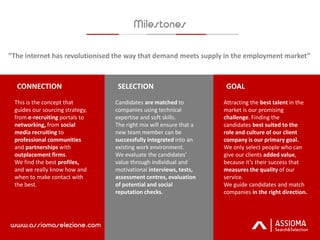 This is the concept that
guides our sourcing strategy,
from e-recruiting portals to
networking, from social
media recruiting to
professional communities
and partnerships with
outplacement firms.
We find the best profiles,
and we really know how and
when to make contact with
the best.
Candidates are matched to
companies using technical
expertise and soft skills.
The right mix will ensure that a
new team member can be
successfully integrated into an
existing work environment.
We evaluate the candidates’
value through individual and
motivational interviews, tests,
assessment centres, evaluation
of potential and social
reputation checks.
Attracting the best talent in the
market is our promising
challenge. Finding the
candidates best suited to the
role and culture of our client
company is our primary goal.
We only select people who can
give our clients added value,
because it’s their success that
measures the quality of our
service.
We guide candidates and match
companies in the right direction.
CONNECTION SELECTION GOAL
”The internet has revolutionised the way that demand meets supply in the employment market”
 