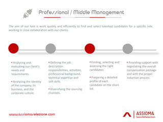 The aim of our task is work quickly and efficiently to find and select talented candidates for a specific role,
working in close collaboration with our clients.
• Analysing and
evaluating our client's
needs and
requirements.
• Analysing the identity
of the company, its
business, and the
corporate culture.
• Defining the job
description:
responsibilities, activities,
professional background,
technical expertise and
soft skills.
• Diversifying the sourcing
channels.
• Providing support with
negotiating the overall
compensation package
and with the proper
induction process.
• Finding, selecting and
assessing the right
candidates.
• Preparing a detailed
profile of each
candidate on the short
list.
1 2 3 4
 