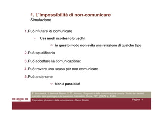 Assiomi Della Comunicazione Umana   marcobinotto V2