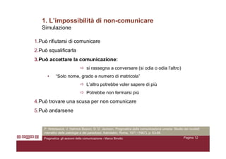 Assiomi Della Comunicazione Umana   marcobinotto V2