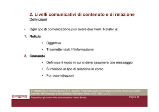 Assiomi Della Comunicazione Umana   marcobinotto V2