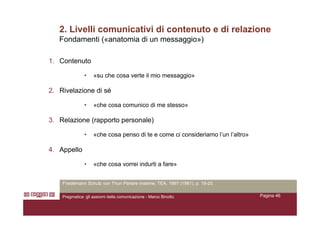 Assiomi Della Comunicazione Umana   marcobinotto V2