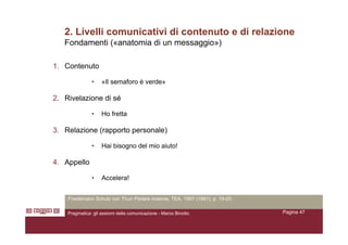 Assiomi Della Comunicazione Umana   marcobinotto V2