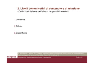 Assiomi Della Comunicazione Umana   marcobinotto V2