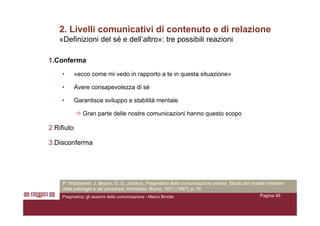Assiomi Della Comunicazione Umana   marcobinotto V2