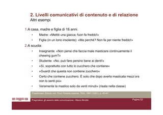 Assiomi Della Comunicazione Umana   marcobinotto V2