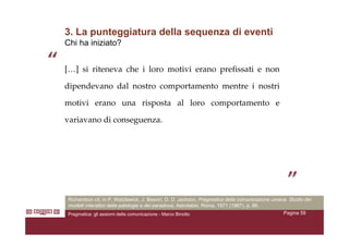 Assiomi Della Comunicazione Umana   marcobinotto V2