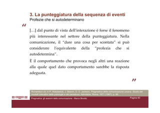 Assiomi Della Comunicazione Umana   marcobinotto V2