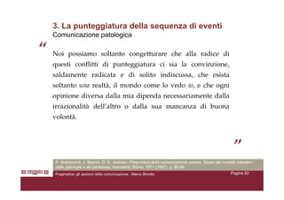 Assiomi Della Comunicazione Umana   marcobinotto V2