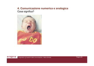 Assiomi Della Comunicazione Umana   marcobinotto V2