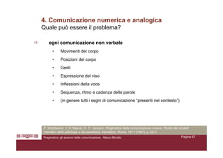 Assiomi Della Comunicazione Umana   marcobinotto V2