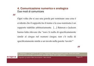 Assiomi Della Comunicazione Umana   marcobinotto V2