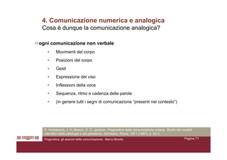 Assiomi Della Comunicazione Umana   marcobinotto V2