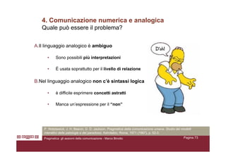 Assiomi Della Comunicazione Umana   marcobinotto V2