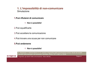 Assiomi Della Comunicazione Umana   marcobinotto V2