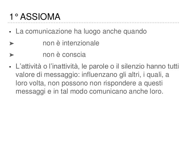 Cosa Sono Gli Assiomi Della Comunicazione Gli Assiomi della Comunicazione