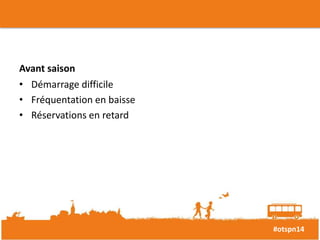 #otspn14 
Avant saison 
• Démarrage difficile 
• Fréquentation en baisse 
• Réservations en retard 
 