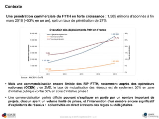 www.idate.org © IDATE DigiWorld 2016 – p. 4
Contexte
Une pénétration commerciale du FTTH en forte croissance : 1,585 millions d’abonnés à fin
mars 2016 (+53% en un an), soit un taux de pénétration de 27%
Source : ARCEP / IDATE
• Mais une commercialisation encore limitée des RIP FTTH, notamment auprès des opérateurs
nationaux (OCEN) : en ZMD, le taux de mutualisation des réseaux est de seulement 30% en zone
d’initiative publique contre 56% en zone d’initiative privée !
• Une commercialisation parfois difficile pouvant s’expliquer en partie par un nombre important de
projets, chacun ayant un volume limité de prises, et l’intervention d’un nombre encore significatif
d’exploitants de réseaux : collectivités en direct à travers des régies ou délégataires
 