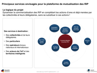 www.idate.org © IDATE DigiWorld 2016 – p. 6
Principaux services envisagés pour la plateforme de mutualisation des RIP
Des services à destination :
• Des collectivités et de leurs
délégataires
• Des particuliers
• Des opérateurs locaux,
nationaux et internationaux
• Des acteurs de l’IoT et des
territoires intelligents
La logique du projet
Dynamiser la commercialisation des RIP en complétant les actions d’ores et déjà menées par
les collectivités et leurs délégataires, sans se substituer à ces actions !
 
