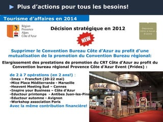 Plus d’actions pour tous les besoins!
Tourisme d’affaires en 2014
Décision stratégique en 2012

Supprimer le Convention Bureau Côte d’Azur au profit d’une
mutualisation de la promotion du Convention Bureau régional:
Elargissement des prestations de promotion du CRT Côte d’Azur au profit du
Convention bureau régional Provence Côte d’Azur Event (Prides) :
de 2 à 7 opérations (en 2 ans!) :

-Imex – Francfort (20-22 mai)
-Mice Place Méditerranée - Marseille
-Heavent Meeting Sud – Cannes
-Inspire your Business – Côte d’Azur
-Eductour printemps - Antibes Juan-les-Pins
-Eductour automne - Avignon
-Workshop association Paris

Avec la même contribution financière!

 