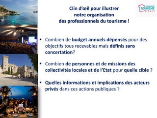 Clin d’œil pour illustrer
notre organisation
des professionnels du tourisme !
 Combien de budget annuels dépensés pour des
objectifs tous recevables mais définis sans
concertation?
 Combien de personnes et de missions des
collectivités locales et de l’Etat pour quelle cible ?
 Quelles informations et implications des acteurs
privés dans ces actions publiques ?

 