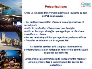 Préconisations
Créer une mission transversale innovation Tourisme au sein
de PCE pour assurer :
- Les meilleures condition d’accueil aux organisateurs et
participants
- Initier la production d’événements sur la région
- Initier et Packager des offres par typologie de clients en
travaillant en réseau
- Assurer un suivi qualité et partage des expériences clients
- Travailler en commun sur les aspects RSE
Associer les services de l’Etat pour les remontées
d’informations au plan national et ministériels pour l’accueil
de grands événements
Améliorer les problématiques de transport intra-région et
acheminements face à la diminution des durées des
opérations

 