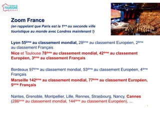 Zoom France
(en rappelant que Paris est la 1ere ou seconde ville
touristique au monde avec Londres maintenant !)

Lyon 55ème au classement mondial, 28ème au classement Européen, 2ème
au classement Français
Nice et Toulouse 78ème au classement mondial, 42ème au classement
Européen, 3ème au classement Français
Bordeaux 97ème au classement mondial, 53ème au classement Européen, 4ème
Français
Marseille 142ème au classement mondial, 77ème au classement Européen,
5ème Français

Nantes, Grenoble, Montpellier, Lille, Rennes, Strasbourg, Nancy, Cannes
(286ème au classement mondial, 144ème au classement Européen), ...
•

 