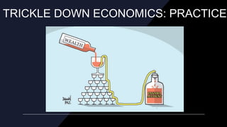 TRICKLE DOWN ECONOMICS: PRACTICE
 