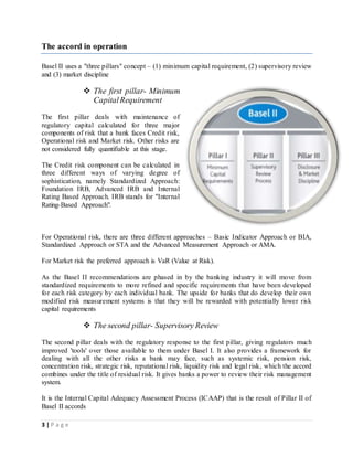 3 | P a g e
The accord in operation
Basel II uses a "three pillars" concept – (1) minimum capital requirement, (2) supervisory review
and (3) market discipline
 The first pillar- Minimum
CapitalRequirement
The first pillar deals with maintenance of
regulatory capital calculated for three major
components of risk that a bank faces Credit risk,
Operational risk and Market risk. Other risks are
not considered fully quantifiable at this stage.
The Credit risk component can be calculated in
three different ways of varying degree of
sophistication, namely Standardized Approach:
Foundation IRB, Advanced IRB and Internal
Rating Based Approach. IRB stands for "Internal
Rating-Based Approach".
For Operational risk, there are three different approaches – Basic Indicator Approach or BIA,
Standardized Approach or STA and the Advanced Measurement Approach or AMA.
For Market risk the preferred approach is VaR (Value at Risk).
As the Basel II recommendations are phased in by the banking industry it will move from
standardized requirements to more refined and specific requirements that have been developed
for each risk category by each individual bank. The upside for banks that do develop their own
modified risk measurement systems is that they will be rewarded with potentially lower risk
capital requirements
 The second pillar- Supervisory Review
The second pillar deals with the regulatory response to the first pillar, giving regulators much
improved 'tools' over those available to them under Basel I. It also provides a framework for
dealing with all the other risks a bank may face, such as systemic risk, pension risk,
concentration risk, strategic risk, reputational risk, liquidity risk and legal risk, which the accord
combines under the title of residual risk. It gives banks a power to review their risk management
system.
It is the Internal Capital Adequacy Assessment Process (ICAAP) that is the result of Pillar II of
Basel II accords
 